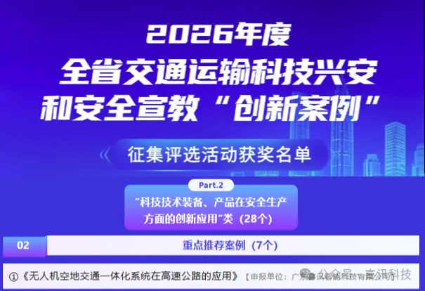 实力见证！这套空地一体化系统从281个项目中脱颖而出，荣登全省推荐名录